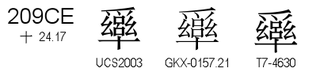 U+209CE